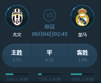 是尤