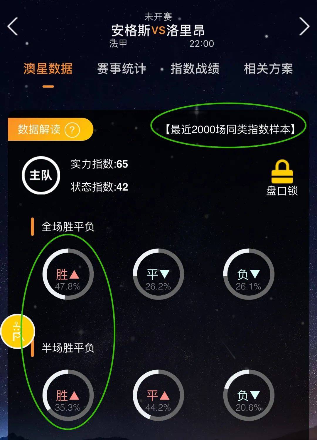 困境中拉